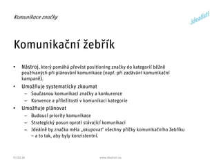 Komunikační žebřík
Komunikace značky
•  Nástroj, který pomáhá převést positioning značky do kategorií běžně
používaných př...
